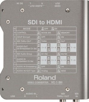 Roland VC-1-SH