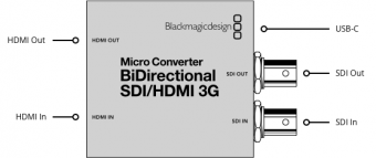 Blackmagic Micro Converter BiDirectional SDI/HDMI 3G PSU