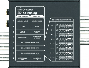 Blackmagic Mini Converter - SDI to Analog