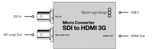 Blackmagic Micro Converter SDI to HDMI 3G PSU