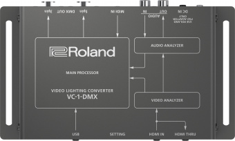 Roland VC-1-DMX