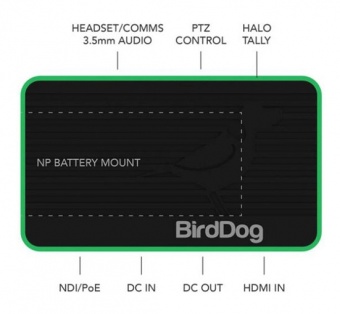 BirdDog Flex 4K BACKPACK HDMI to Full NDI Encoder