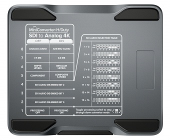 Blackmagic Mini Converter Heavy Duty - SDI to Analog 4K